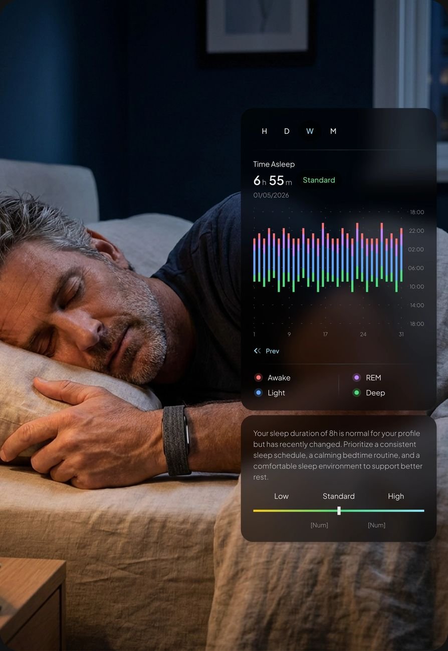 Man asleep wearing the Hume Band — overnight recovery data shown in app dashboard